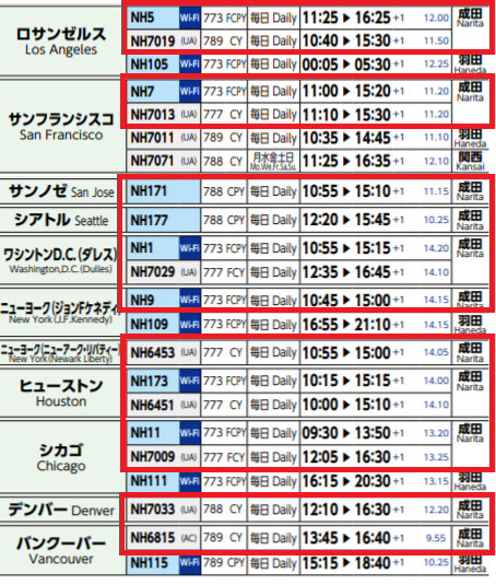 f:id:flyfromrjgg:20181218221350p:plain