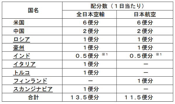 f:id:flyfromrjgg:20190914232633p:plain