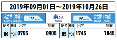 f:id:flyfromrjgg:20190916112649p:plain