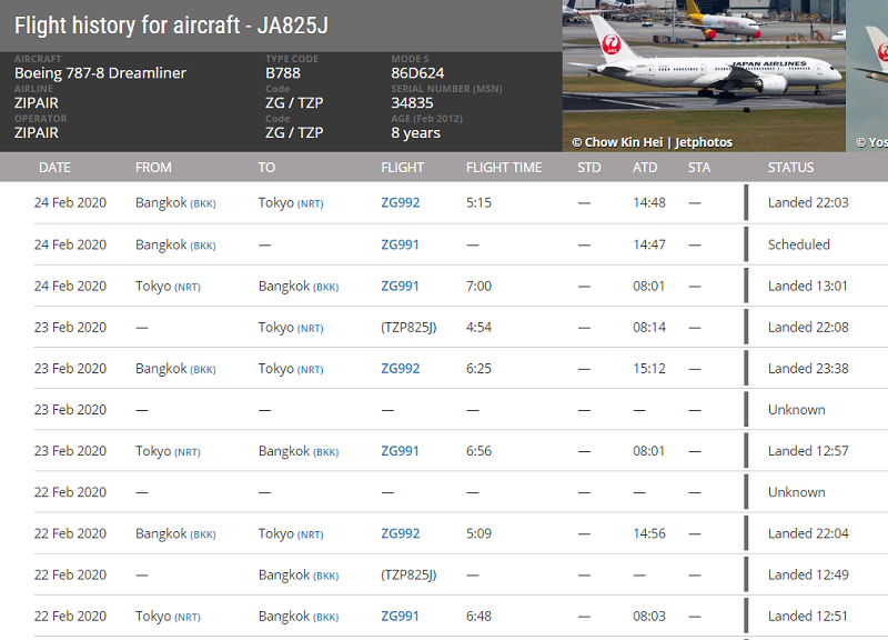 東亜航空定期便スケジュール表 1/18 更新）【2021年1-3月版】中国発着 国際便運航スケジュール