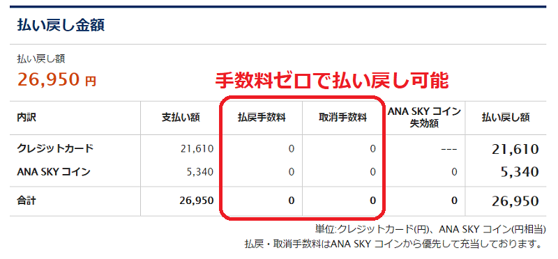 f:id:flyfromrjgg:20200407223037p:plain