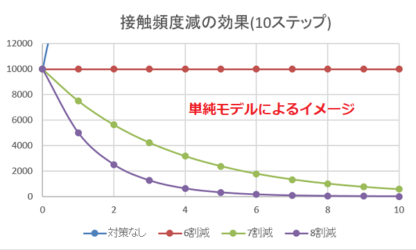 f:id:flyfromrjgg:20200414212457p:plain f:id:flyfromrjgg:20200414212457p:plain