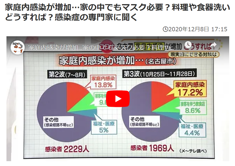 f:id:flyfromrjgg:20201220091303p:plain