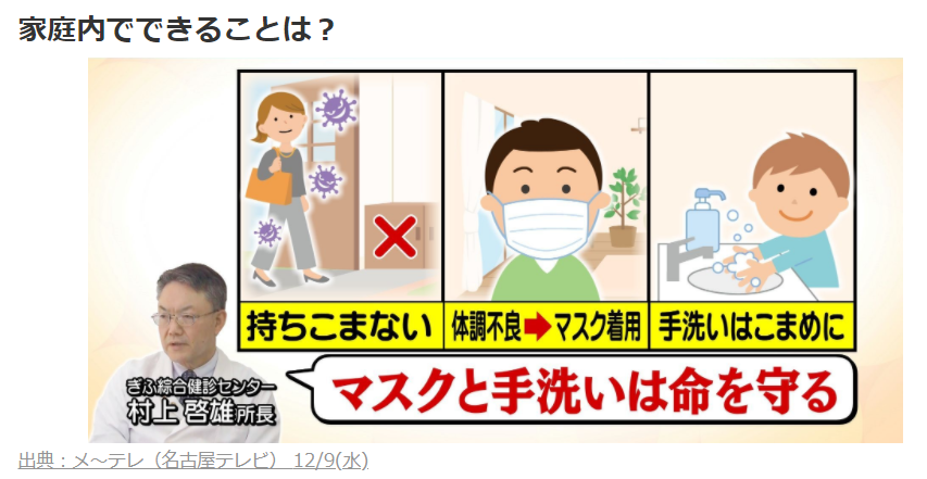 f:id:flyfromrjgg:20201220092227p:plain