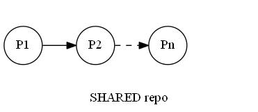 f:id:flying-foozy:20120801185106j:image
