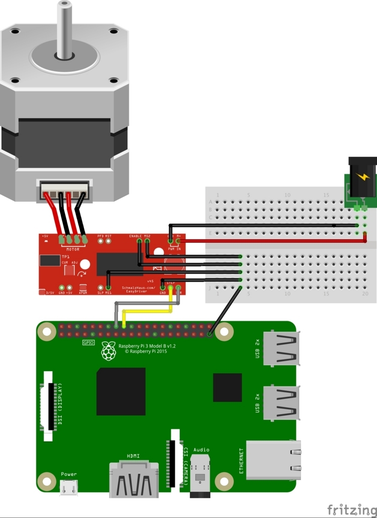f:id:flying_hato_bus:20171031175949j:plain f:id:flying_hato_bus:20171031175949j:plain