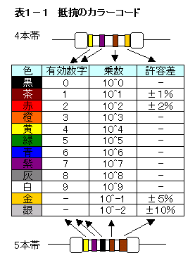 f:id:flying_hato_bus:20171215160607p:plain