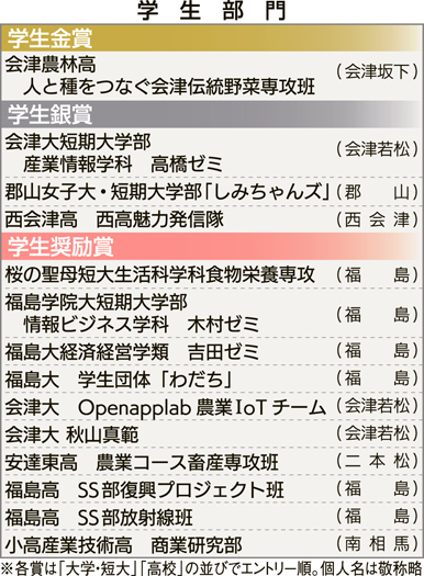 f:id:flying_hato_bus:20181231230642p:plain