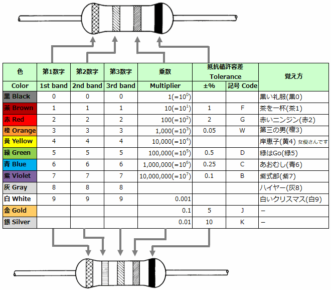 f:id:flying_hato_bus:20191219214131p:plain