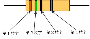 f:id:flying_hato_bus:20191220111435p:plain