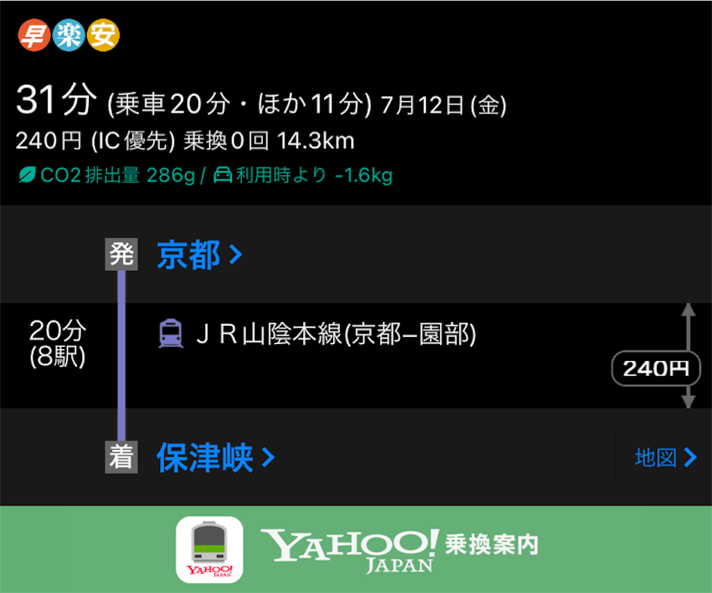 f:id:flynrt:20240712225832p:image