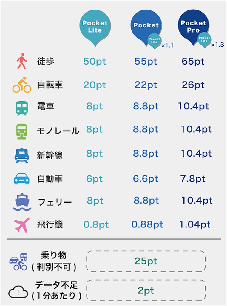 f:id:flynrt:20240814012503j:image