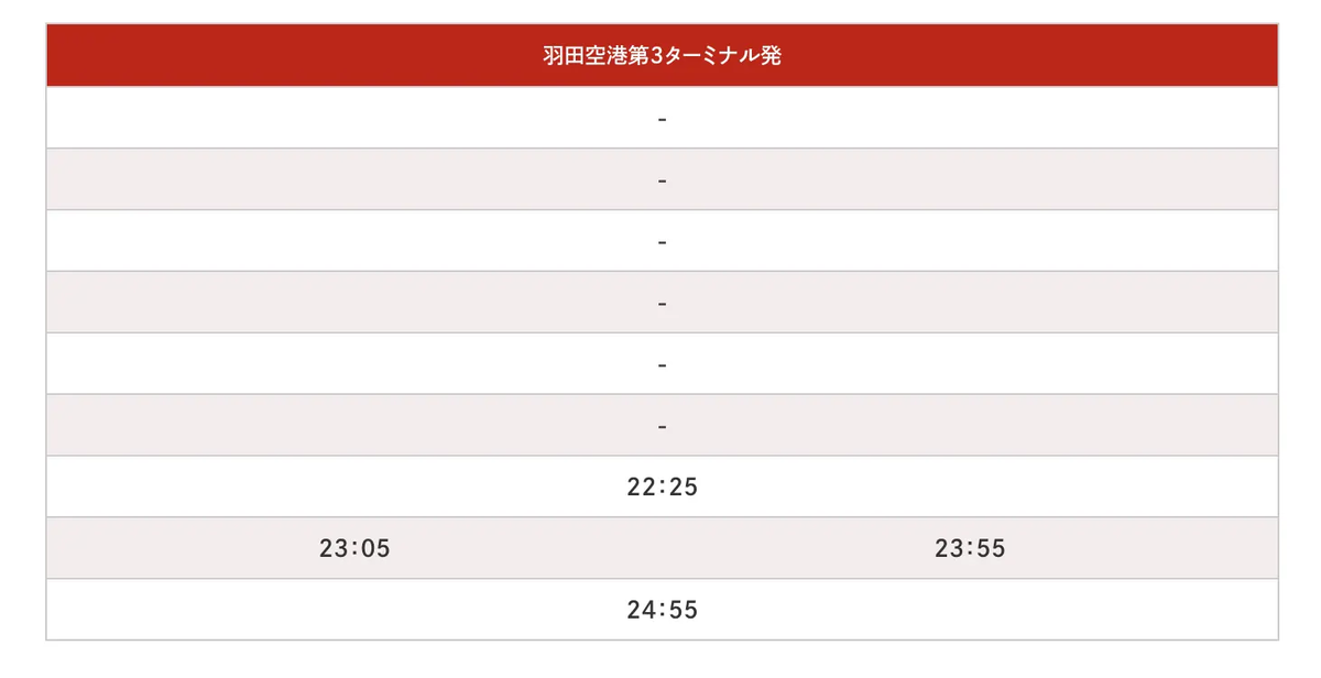 羽田空港第3ターミナル発の時刻表