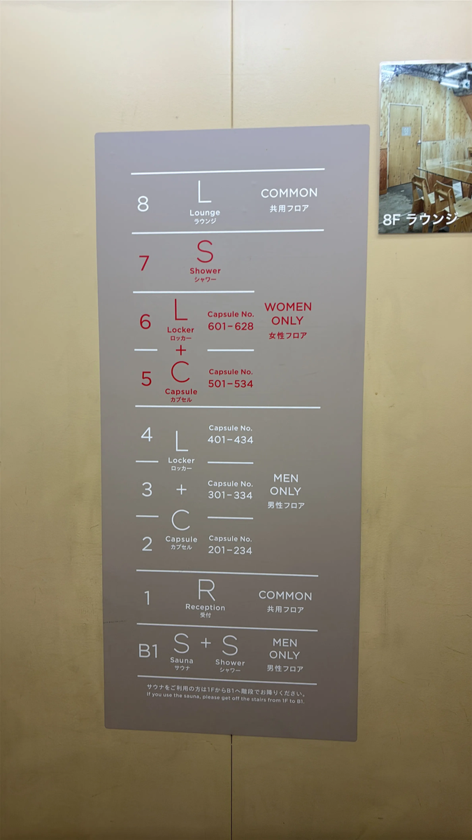 ドシー五反田の館内マップ