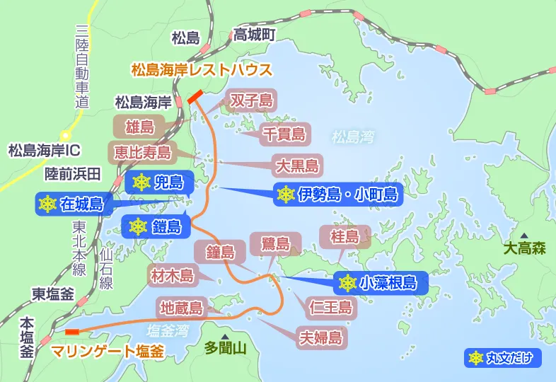 芭蕉コースの航路