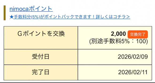 Gポイントからnimocaポイントへ交換