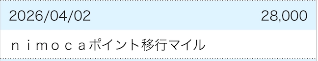 実際に付与されたANAマイル