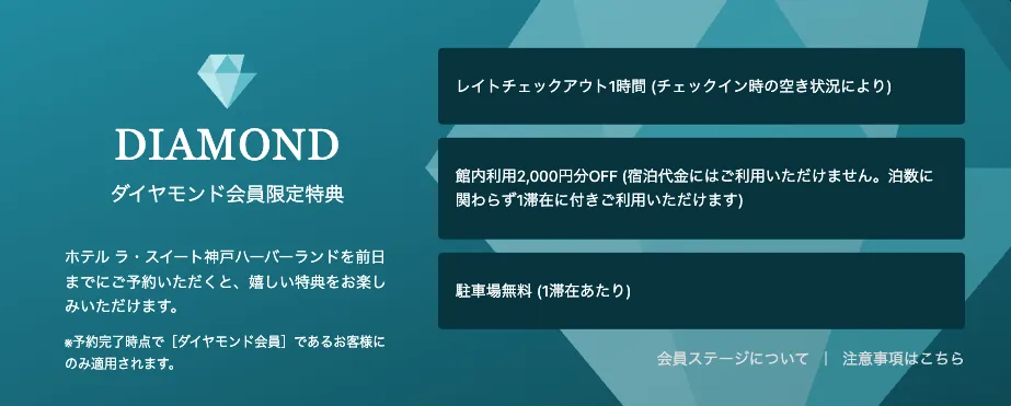 実際の一休のダイヤモンド会員限定特典の詳細