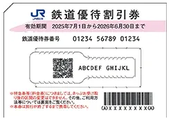鉄道優待割引券のイメージ