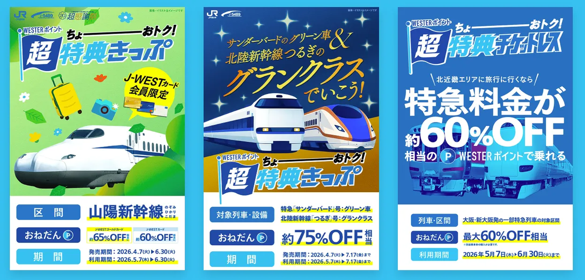 WESTERポイントで交換できる特典きっぷのイメージ
