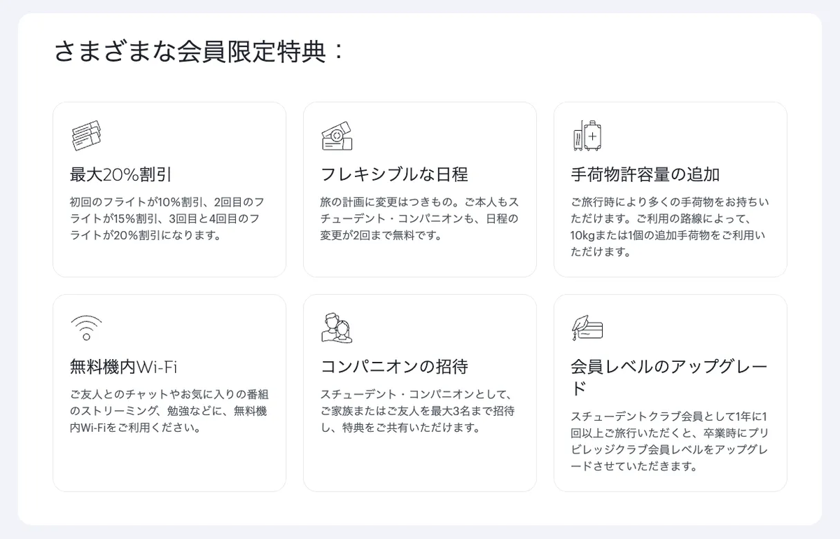 Student Clubの特典