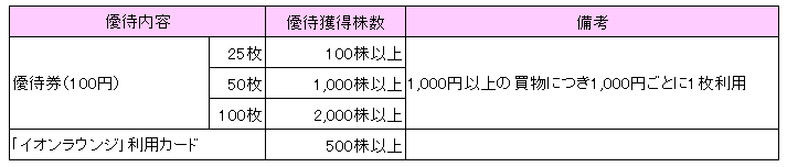 f:id:fme80:20170511165515p:plain