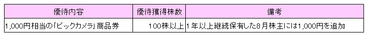 f:id:fme80:20170518130117j:plain