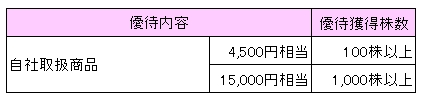 f:id:fme80:20170713170959j:plain