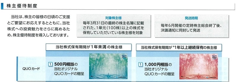 f:id:fme80:20180709144524j:plain