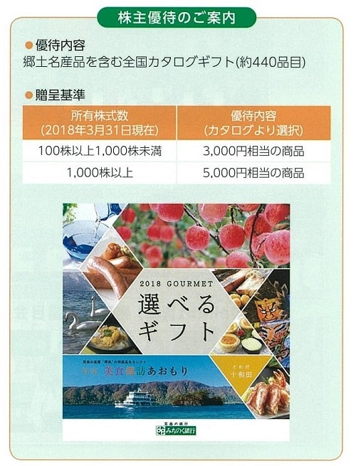 f:id:fme80:20180910134622j:plain