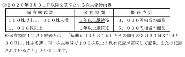 f:id:fme80:20180910140057j:plain