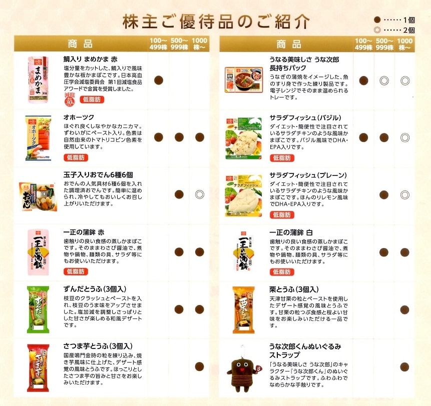 f:id:fme80:20180929152152j:plain