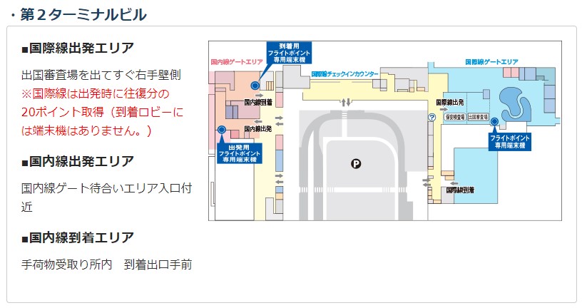 f:id:fme80:20190228193003j:plain