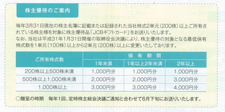 f:id:fme80:20191012095355j:plain f:id:fme80:20191012095355j:plain