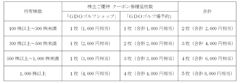 f:id:fme80:20191127112336j:plain