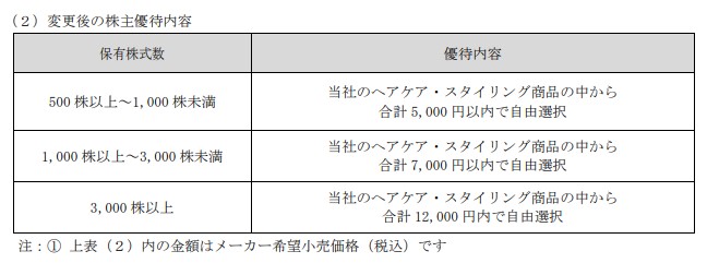 f:id:fme80:20201201094318j:plain