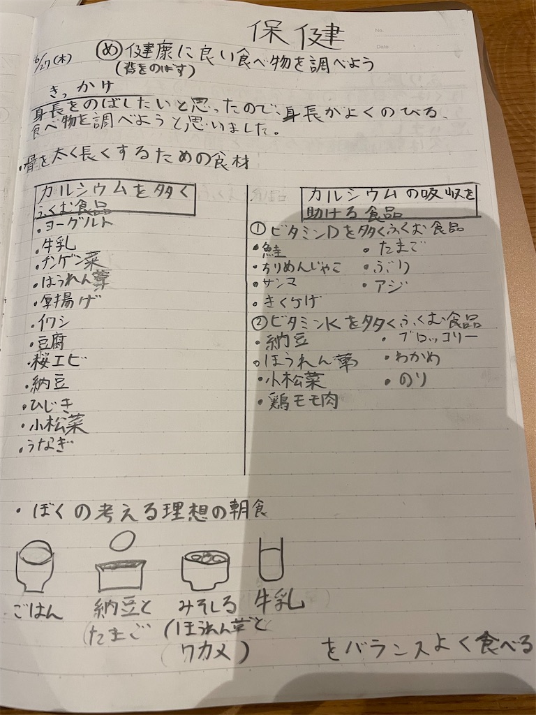 f:id:fnamo:20230704122759j:image f:id:fnamo:20230704122759j:image