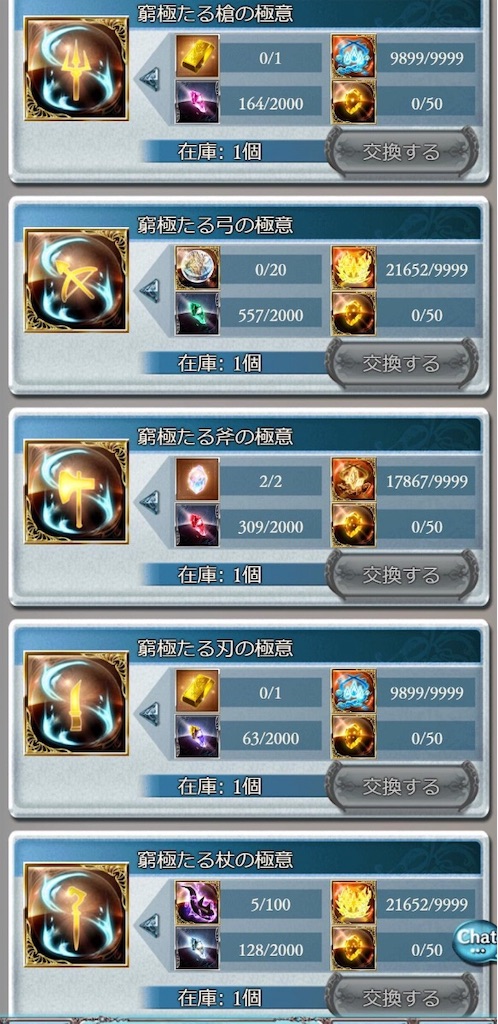グラブル 極みスキン F S Diary