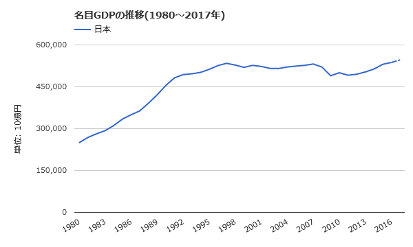 f:id:fnoithunder:20170717105957p:plain
