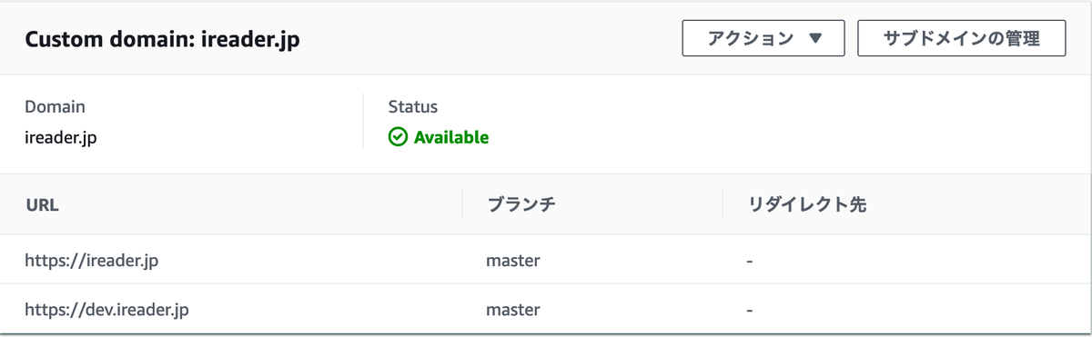 f:id:fnyablog:20190714090946p:plain:w480