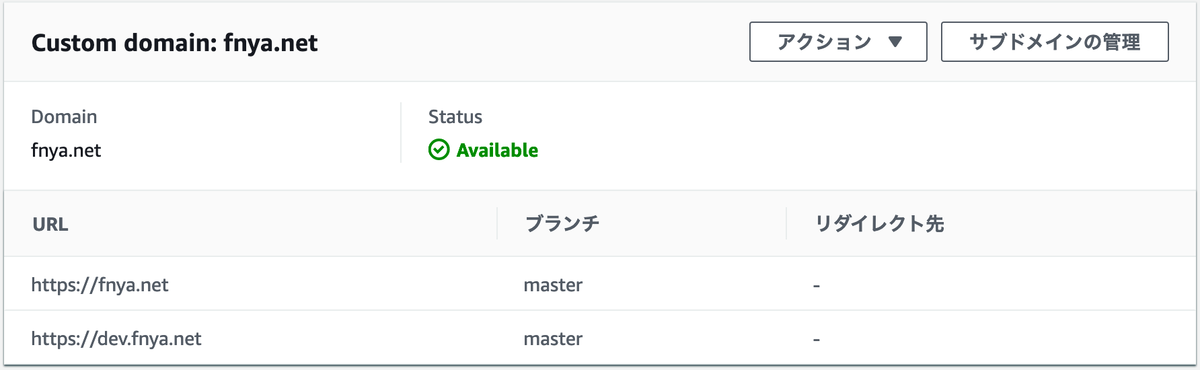 f:id:fnyablog:20190714091939p:plain:w480
