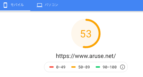 モバイルサイトの速度