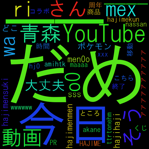 Python入門③人気者のTwitterを画像化!インフルエンサーとは? - ハテブカスタム