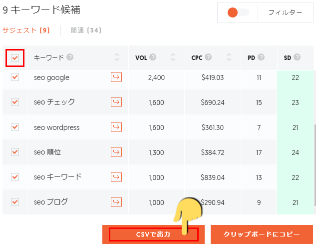【SEOとは】キーワードをチェックして、Google順位を上げる - ハテブカスタム