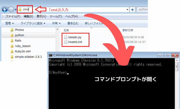 SEO対策検索上位表示ブログ記事タイトル付け方