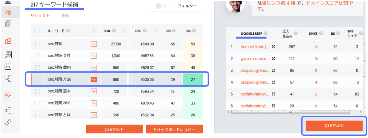 ブログ初心者のためのGOOGLE・SEO対策。基本の方法とは - ハテブカスタム