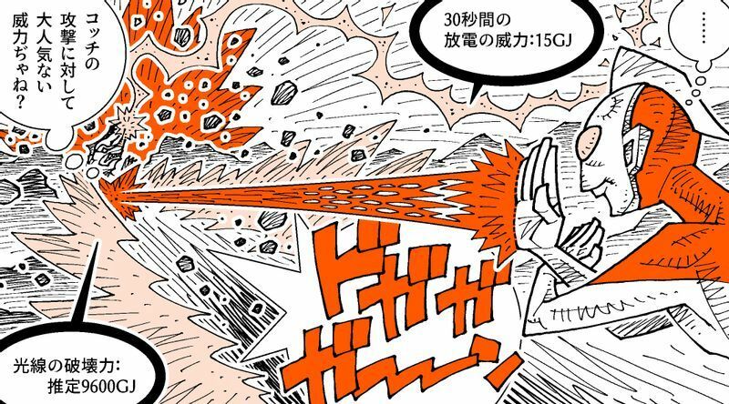 空想科学読本 ウルトラ科学研究編 空想科学研究所 電子書籍 Kindle版 柳田理科雄 2022/6/4 スペシウム光線