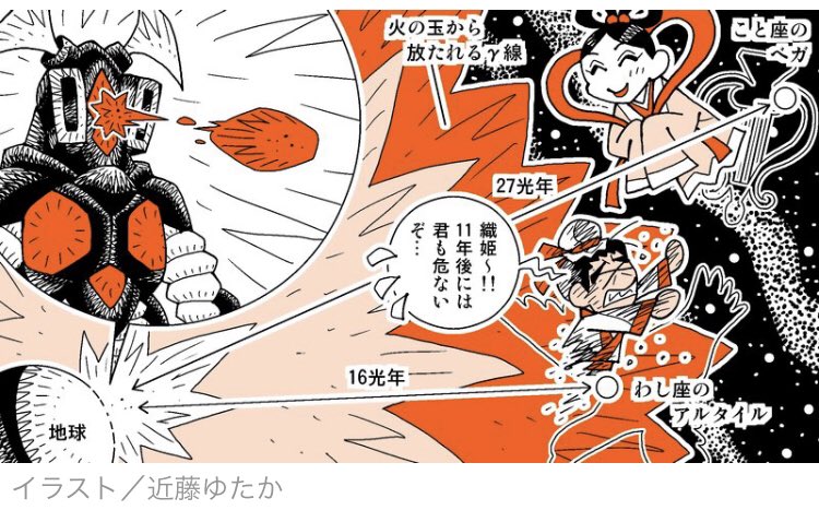 空想科学読本 ウルトラ科学研究編 空想科学研究所 電子書籍 Kindle版 柳田理科雄 2022/6/4 ゼットンの火の玉