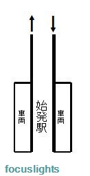 f:id:focuslights:20170329233338j:plain