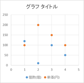 f:id:focuslights:20180525232521p:plain f:id:focuslights:20180525232521p:plain